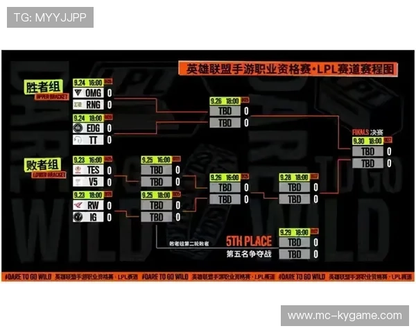 《英雄联盟》世界预选在线火热进行！揭开全球电竞战火的序幕
